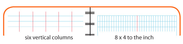 E64-8X4W Wire Bound Field Book